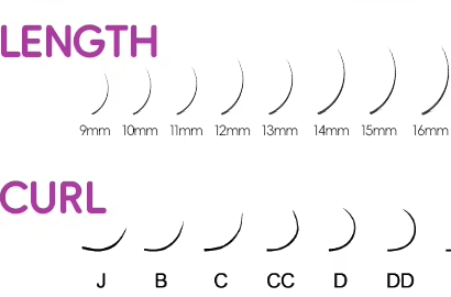 Individual Eye Lash Extensions
